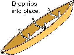 Plywood Pirogue Plans